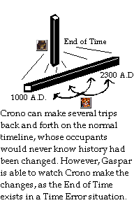 Timeerroraid.png